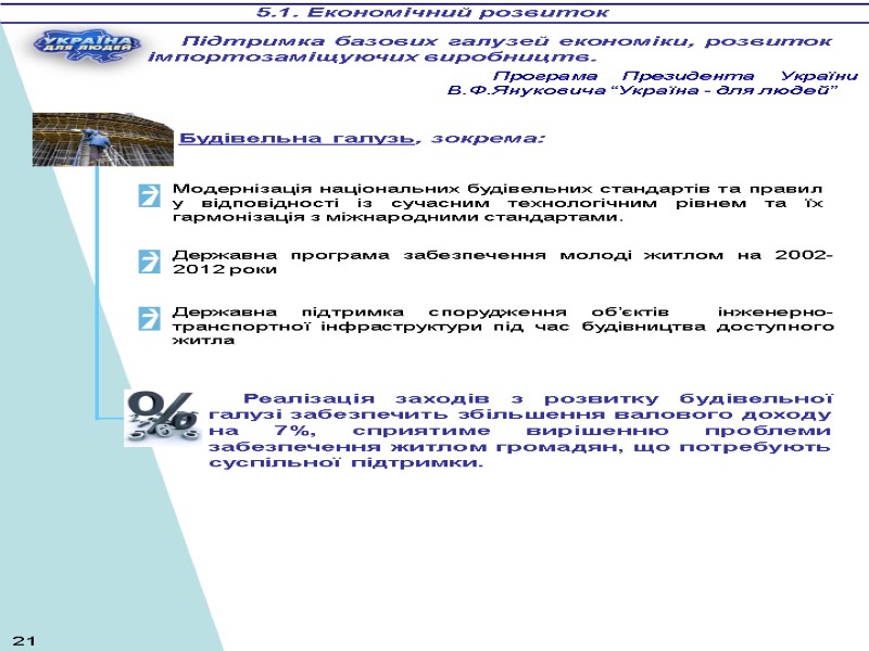 5.1. Економічний розвиток Будівельна галузь, зокрема: Модернізація національних будівельних стандартів та правил у відповідності